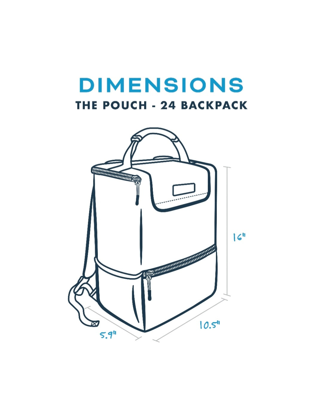 The Pouch 24 Backpack Cooler | Kanga Coolers