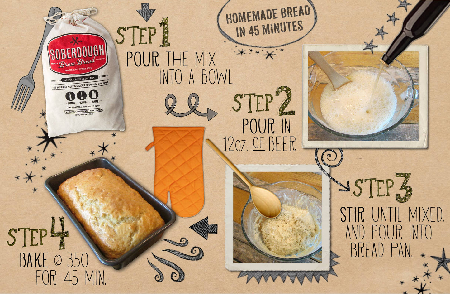 Cornbread and Ale | Soberdough