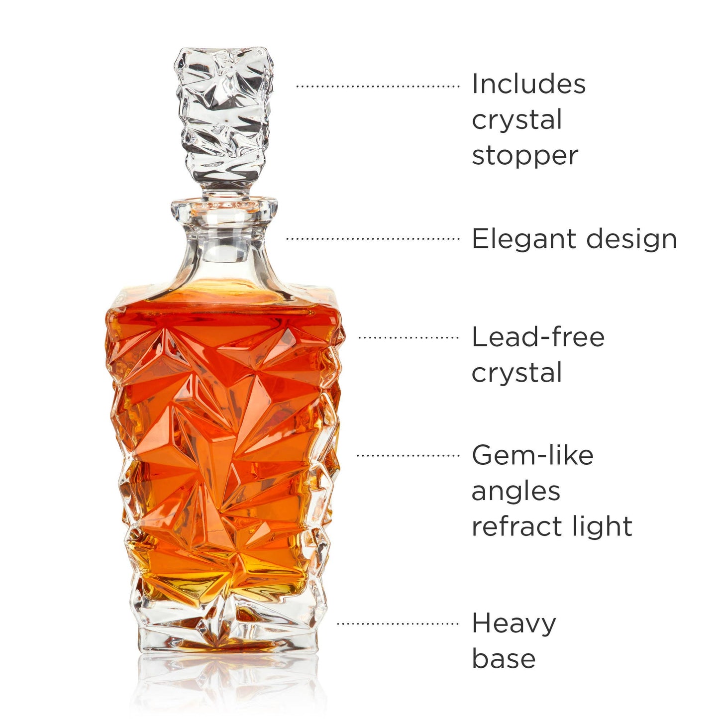 Prism Crystal Decanter | Viski