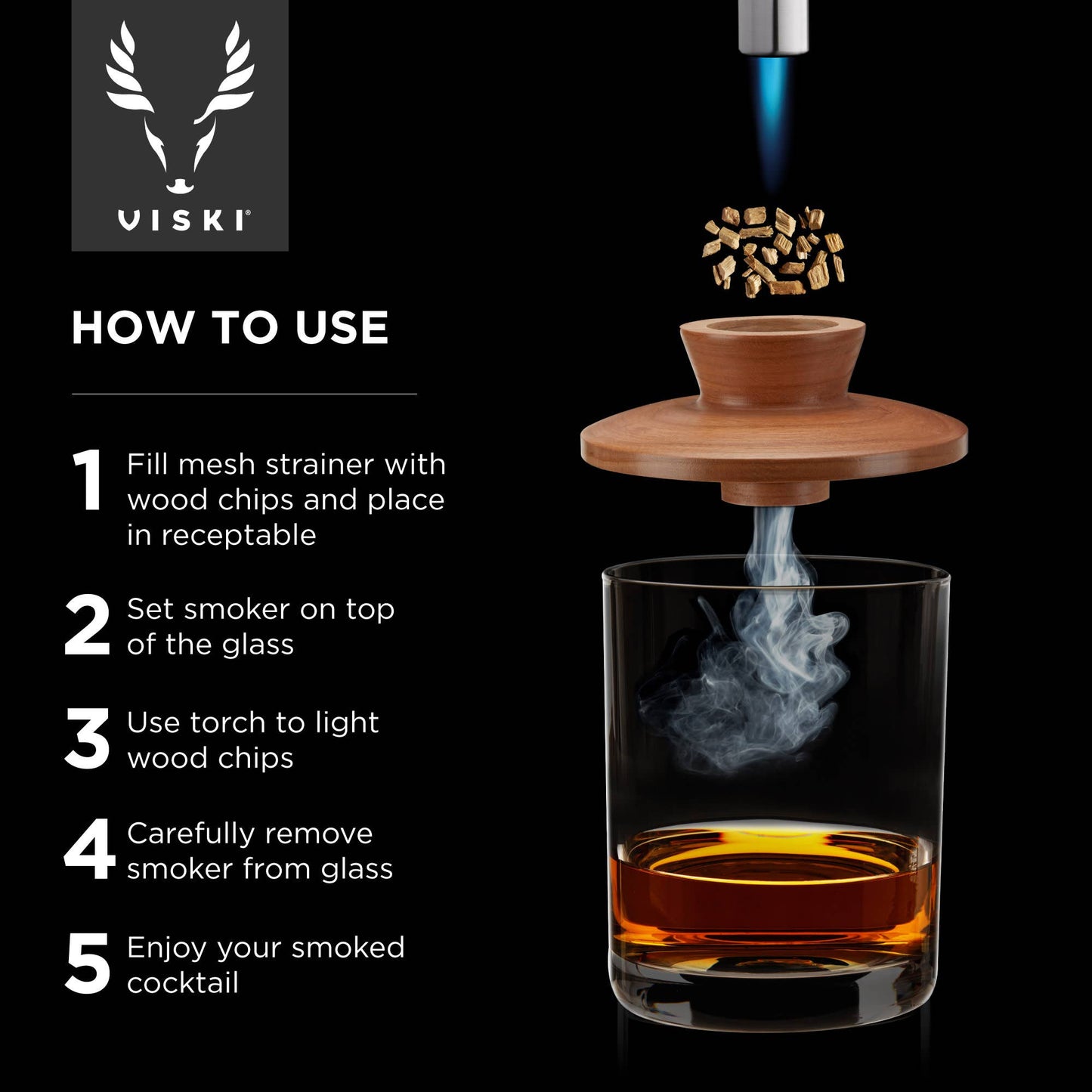 Smoker Kit with Torch Alchemi™ | Viski